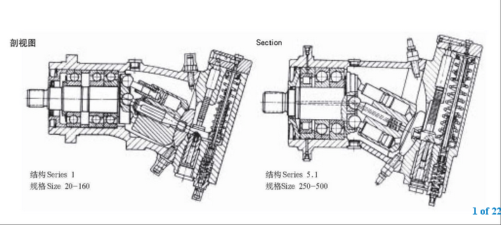 內田A7V系列柱塞泵剖視圖