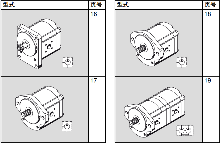 力士乐AZPN系列齿轮泵结构