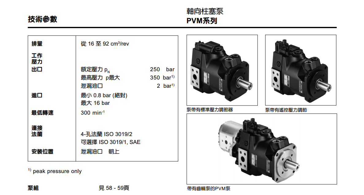 派克PVM系列柱塞泵技术参数