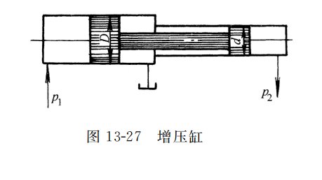 增压缸