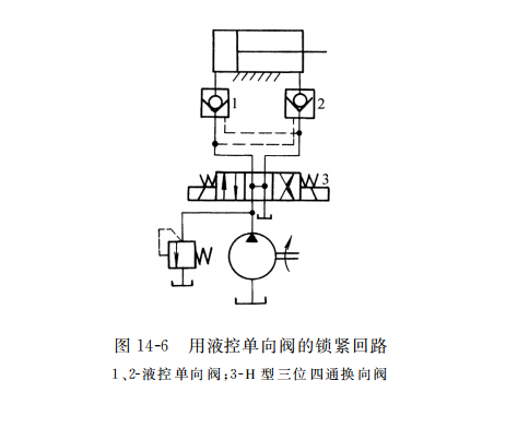 用液控单向阀的锁紧回路