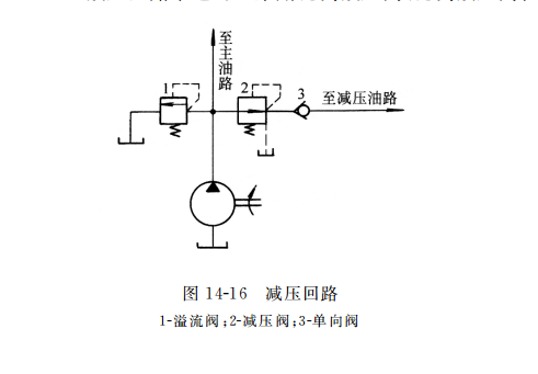 减压回路