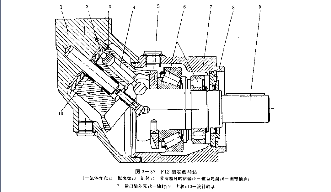 F12型定量马达