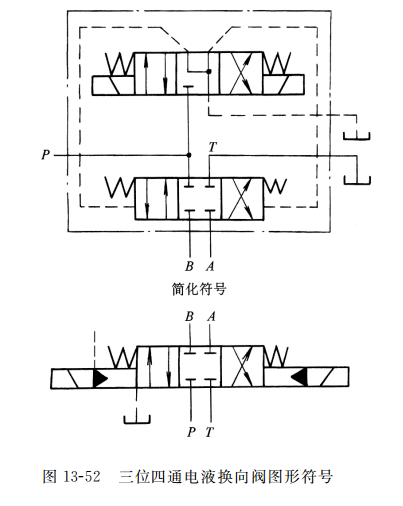 三位转换开关符号图片